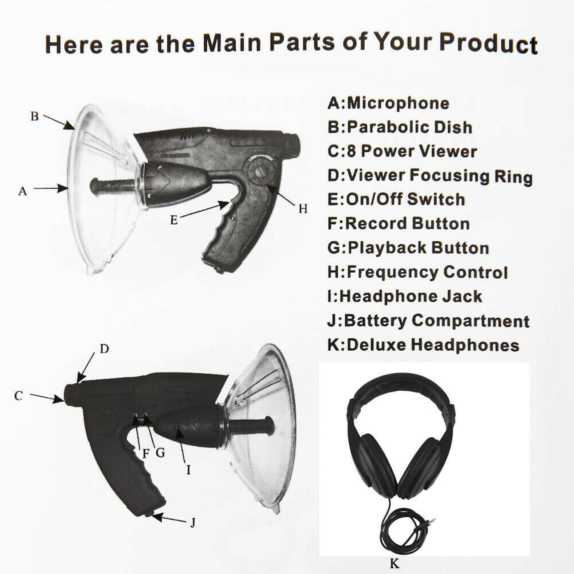 UpTo 300ft Long Range Parabolic Microphone Monocular Bionic Ear